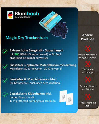 Trockentücher Mikrofaser MagicDry für Dusche, Bad, Auto, Küche & Haushalt