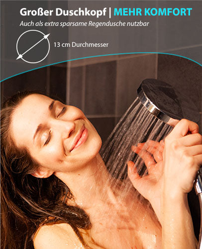 Blumbach Eco Shower Sparduschkopf 6 Liter - extrem sparsam