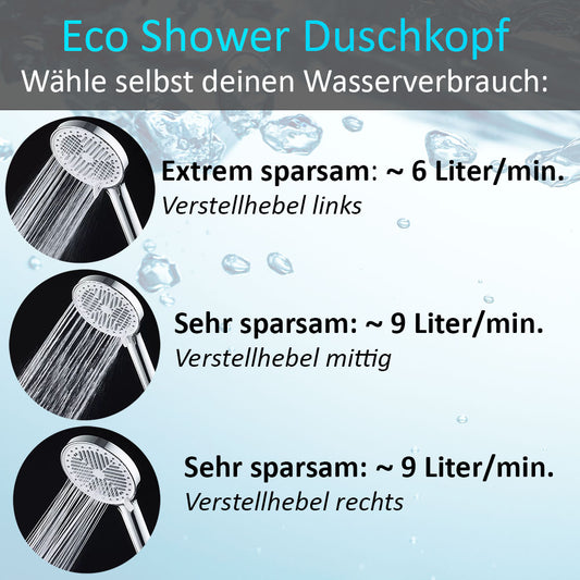 Blumbach Eco Shower Sparduschkopf 6 Liter - extrem sparsam