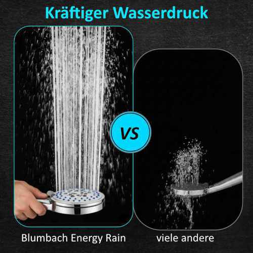 Hochdruck Duschkopf Energy Rain