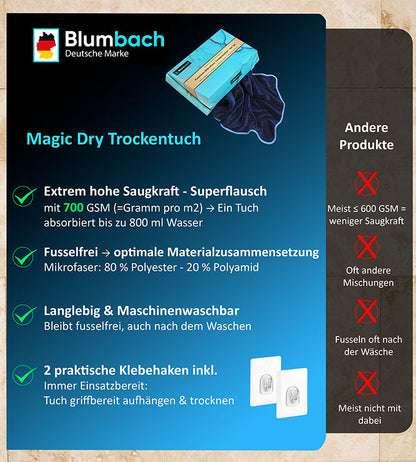 Mikrofaser Trockentücher Premium Set - Dusche, Bad, Auto... blumbach